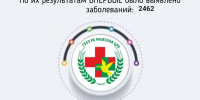 За январь-июнь 2026 г. в Раевской ЦРБ прошли диспансеризацию и профилактический осмотр 10402 жителей Альшеевского района - Центральная районная больница