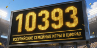 Заряжены на победу - Администрация Уссурийского городского округа