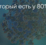 Поделитья во ВКонтакте - Братская Студия Телевидения