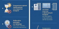 Профилактика аллергии летом - Газета Варта