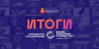 На изображении - информационный баннер, посвящённый итогам народного голосования за звание «Малая культурная столица 2027» Челябинской области, Изображение. - Правительство Челябинской области