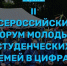 II Всероссийский форум молодых студенческих семей: итоги масштабного события - ВоГУ