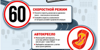 Путешествуйте с детьми безопасно, соблюдайте ПДД - ГТРК Бурятия
