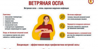 Профилактика ветряной оспы - Роспотребнадзор