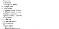 В части Терновки отключили холодную воду - Пенза-Обзор