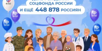 В Башкортостане 10 подросткам вручили главный документ в день рождения Социального фонда - Город Межгорье