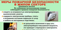 Памятка населению о соблюдении мер пожарной безопасности - Никольский район