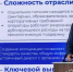 Вениамин Кондратьев поздравил участников кадрового проекта «Герои Кубани» с завершением образовательной программы - Город-герой Новороcсийск