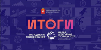 Сатка - в лидерах народного голосования за малую культурную столицу Челябинской области - Саткинский рабочий