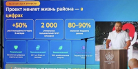 Фото: пресс-служба администрации Краснодарского края - НИА-Кубань
