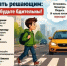 Каждый шаг может стать решающим: пешеходы, будьте бдительны!. - Администрация города
