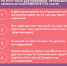 Неделя профилактики инфекций, передающихся половым путем - Город Волгореченск
