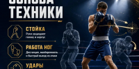 Неделя бокса - Министерство физкультуры и спорта