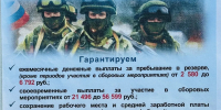 Мобилизационный людской резерв - Красногвардейский муниципальный округ