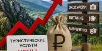 Инфляционные тренды в сегменте услуг. О ценах на услуги в туристической сфере (в рамках темы НИР) - Институт стратегических исследований