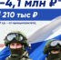 В Республике Дагестан предусмотрена дополнительная выплата для граждан, заключающих контракт - Цунтинский район