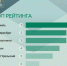 Минфин Свердловской области назвал муниципалитеты с лучшим качеством управления финансами по итогам 2025 года - Информационный портал Свердловской области