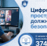 Департамент молодежной политики Кубани выявил в Интернете 374 профиля с противоправным контентом - Департамент информационной политики