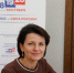 Галицкая Анна Владимировна представила документы о выдвижении кандидатом в депутаты Государственной Думы по одномандатному избирательному округу № 45 - Избирательная комиссия