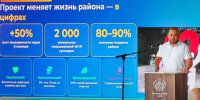 Вениамин Кондратьев: программа подготовки участников СВО к госслужбе завершается на Кубани - Сетевое издание Официальный Новороссийск