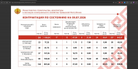 Реализация проектов “Ниме — Народный бюджет” в 2026 году. - Руль народный:  Курс Чувашии - Газета Грани