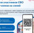 Меры поддержки для участников СВО и членов их семей - Министерство строительства