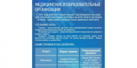 Налоговый вычет на лечение и обучение может получить любой из супругов. - Александровский муниципальный округ