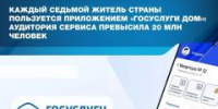 Каждый седьмой житель страны пользуется приложением «Госуслуги Дом»: аудитория сервиса превысила 20 млн человек - Городской округ Кинель