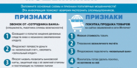 Мошенники под видом продавцов полуфабрикатов выманивают деньги у томичей - Администрация Томской области