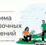 Стали известны промежуточные итоги реализации программы долгосрочных сбережений в первом полугодии 2026 года - Министерство финансов