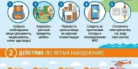 Спасатели предупреждают о возможных подтоплениях - Мечетлинский район