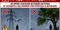 ПРЕДУПРЕЖДЕНИЯ ОБ ОПАСНЫХ И НЕБЛАГОПРИЯТНЫХ ГИДРОЛОГИЧЕСКИХ ЯВЛЕНИЯХ. - Каратузский район