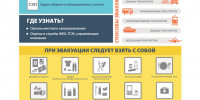Информационные материалы, содержащие инструкции о действиях населения в случае возникновения угрозы применения противником различных средств поражения - Лежневский район
