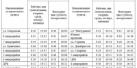 Расписание маршрута №18. - Город Ачинск