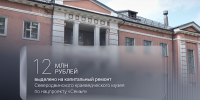 В Северодвинском городском краеведческом музее идет капитальный ремонт - Пресс-центр Правительства