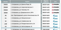 16 - Сетевое издание Арбуз