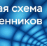 Калужан предупредили о схеме мошенников с «заменой счета» в Центробанке - Администрация города