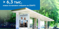 Максим Ликсутов сообщил, что с 2018 года на Сокольническом вагоноремонтно-строительном заводе (СВАРЗ) собрали более 6 300 современных остановочных павильонов - Департамент транспорта