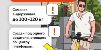 МОТО-ВЕЛО-СИМ - Администрация Ейского района