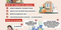 Как действовать жителям МКД при воздушной угрозе - Город Пенза