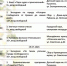Мероприятия выходного дня - Администрация г. Слободской
