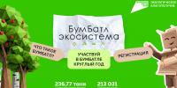 Уфимцев вновь приглашают к участию во всероссийской акции по сбору макулатуры - Сетевое издание Ufaved.Info
