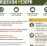Министерство обороны РФ проводит набор граждан в мобилизационный людской резерв - Администрация Славянского района