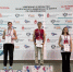 Пензенские скалолазы блестяще выступили на чемпионате и первенстве ПФО! - Центр спортивной подготовки