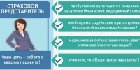 Как оперативно связаться со страховым представителем в Дагестане? - Сетевое издание Деловой Кайтаг
