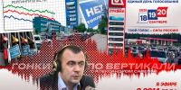 У людей накапливается усталость — политолог Дмитрий Солонников о рейтингах власти - Pln-Pskov.Ru