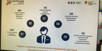 Проект «Взлетная полоса для молодых профессионалов — 2026» - ОмГУПС