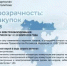Новые запреты на закупки электрооборудования: какие товары попадут в список № 1 с 22 июля 2026 года - Комитет по конкурентной политике