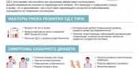 Сахарный диабет – не приговор - ГБУЗ ИКБ №2 ДЗМ