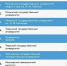 ХГУ на третьем месте медиарейтинга Минобрнауки России в мессенджере Макс - ХГУ им. Н.Ф. Катанова